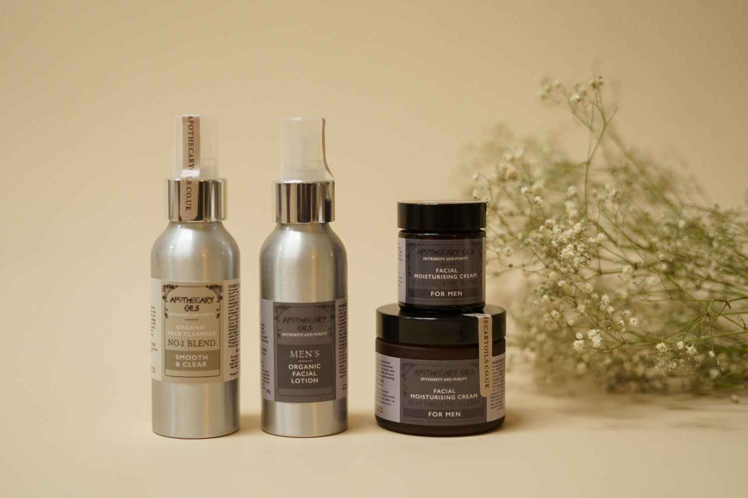 Skincare for Men